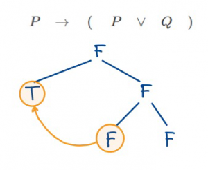 logic-example-1-3