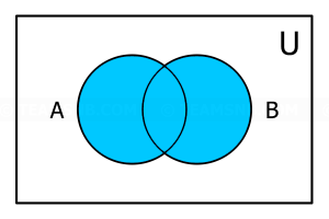 Set diagram 1