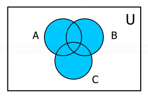 Set diagram 10
