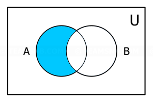 Set diagram 3