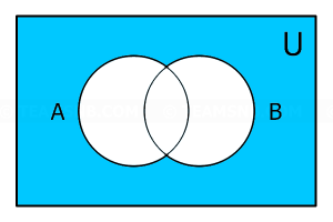 Set diagram 5